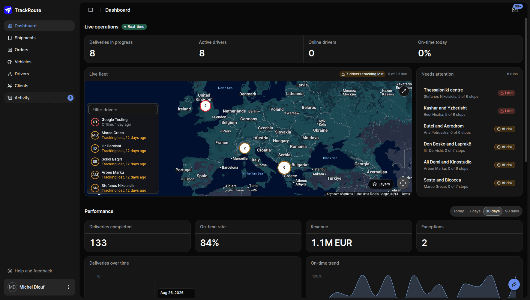 The TrackRoute dispatch console showing a delivery run on the live map
