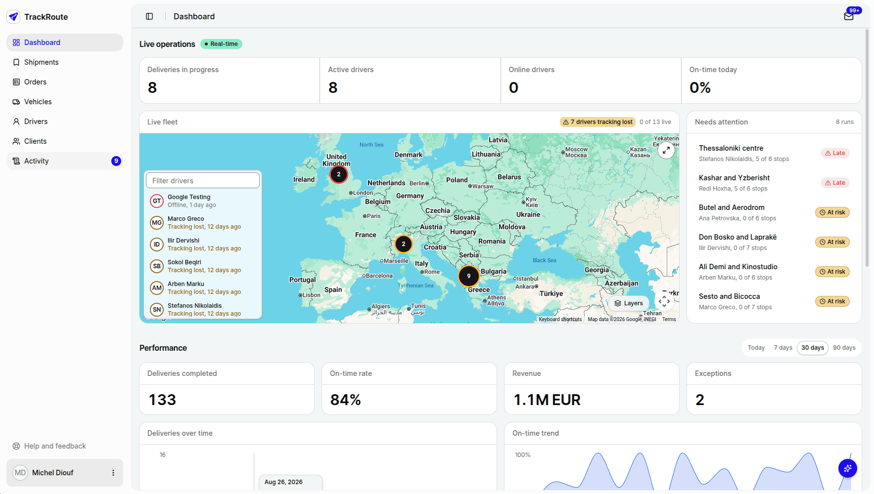 The TrackRoute dispatch console showing a delivery run on the live map